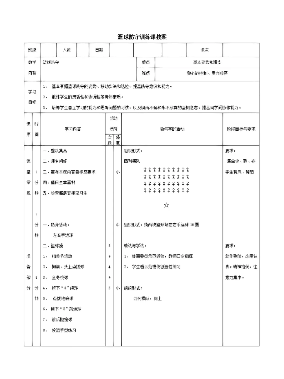 刻苦训练篮球时如何避免受伤的建议_0